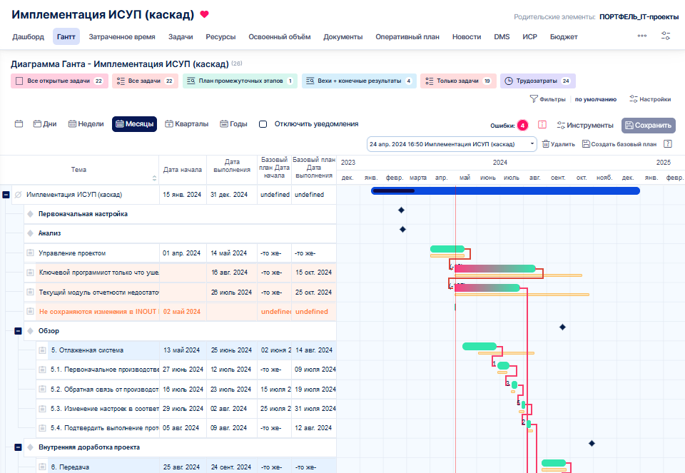 executives_dashboard_img