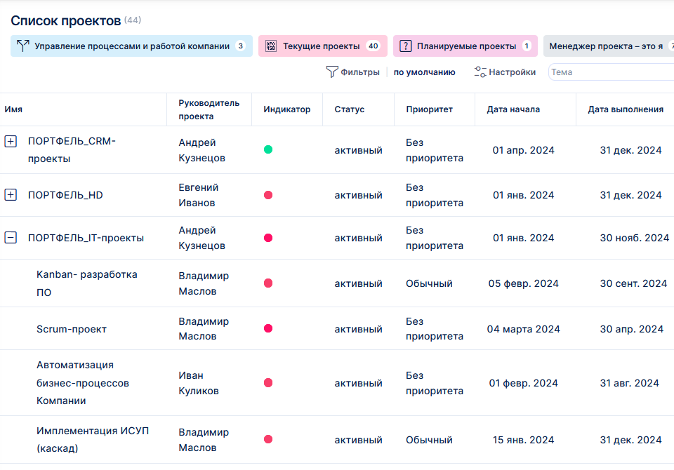 executives_dashboard_img