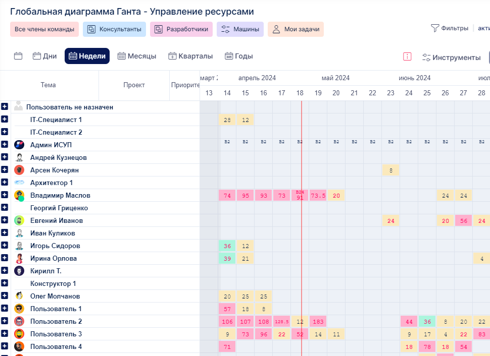 features-tabcenter