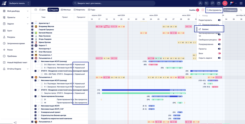 Управление ресурсами