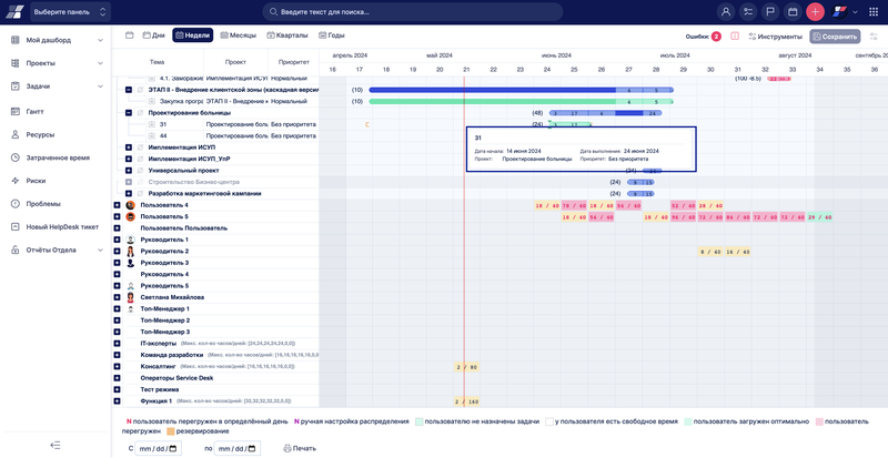 Управление ресурсами