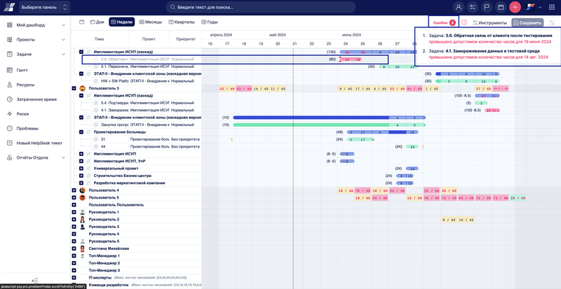 Управление ресурсами