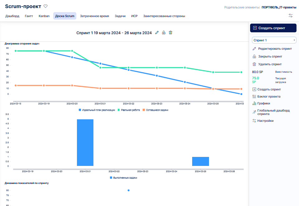 executives_dashboard_img