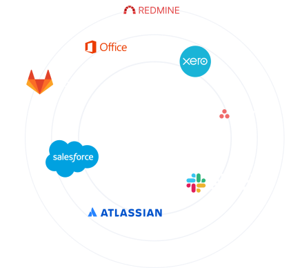 integration_img